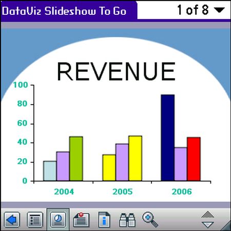 Documents To Go for Palm OS, Slideshow To Go