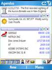 Agendus Windows Mobile: Akienkurse