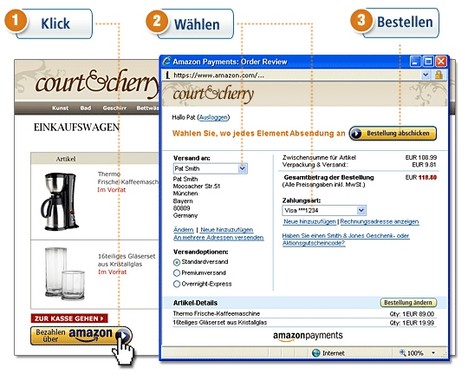 Bezahlen �ber Amazon per Popup