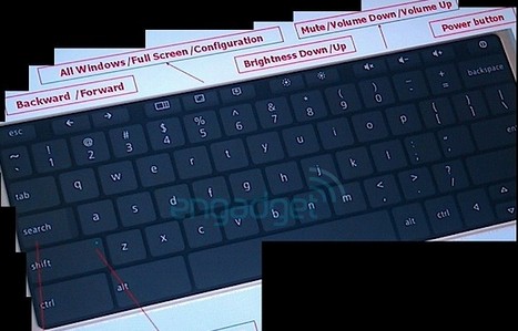 Sieht so die neue Tastatur eines Chrome-OS-Netbooks aus? (Bild: Engadget)