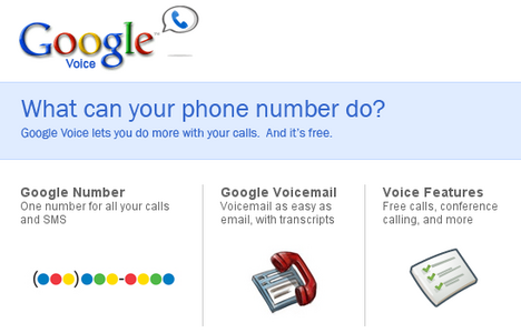 Google Voice filtert Anrufe