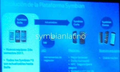 Ank�ndigung von Symbian Carla und Donna vom Developers's Day in Mexiko (Bild: Symbianlatino)