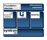 Symbian OS wird Open Source