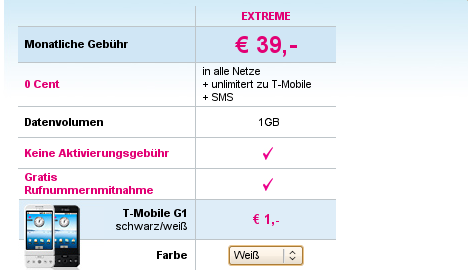 T-Mobile G1 f�r einen Euro (Screenshot von der T-Mobile-Website)