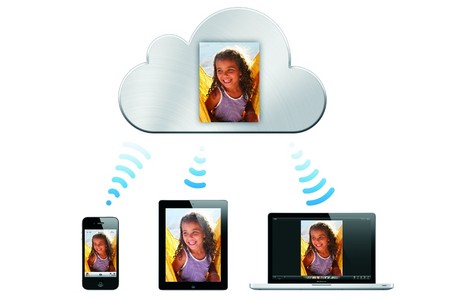iCloud gleicht die Daten zwischen mehreren Appleger�ten ab
