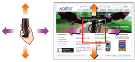 "Smart Swing": Das neue Navigationskonzept des NetFront-Browsers veranschaulicht